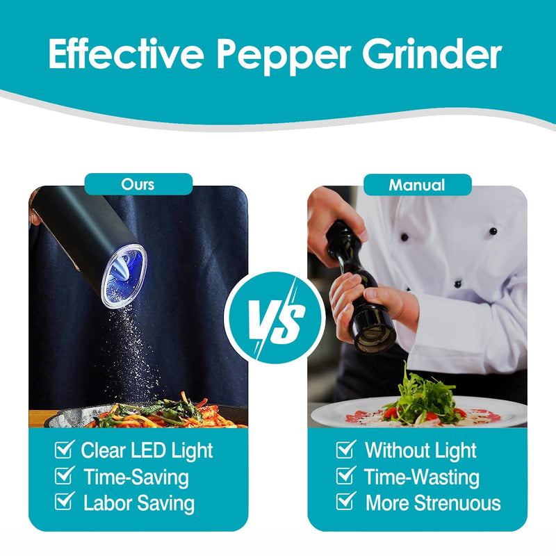 Electric Salt & Pepper Grinder – Gravity Sensor with LED