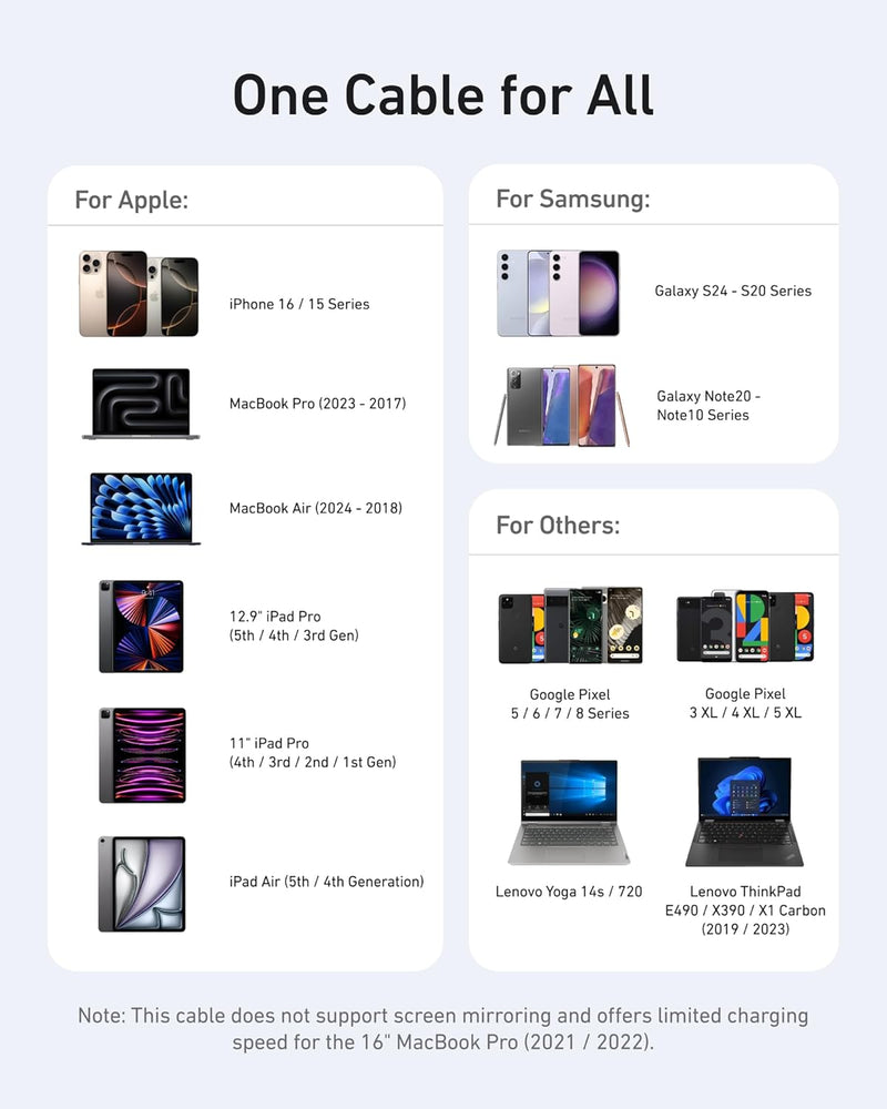 Anker <b>643</b> USB-C to USB-C Cable (Flow, Silicone)