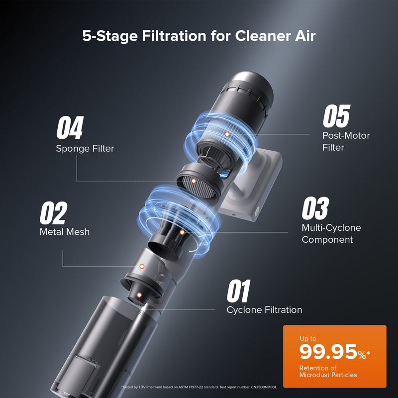 Roborock H60 Hub Pro Cordless Stick Vacuum Cleaner