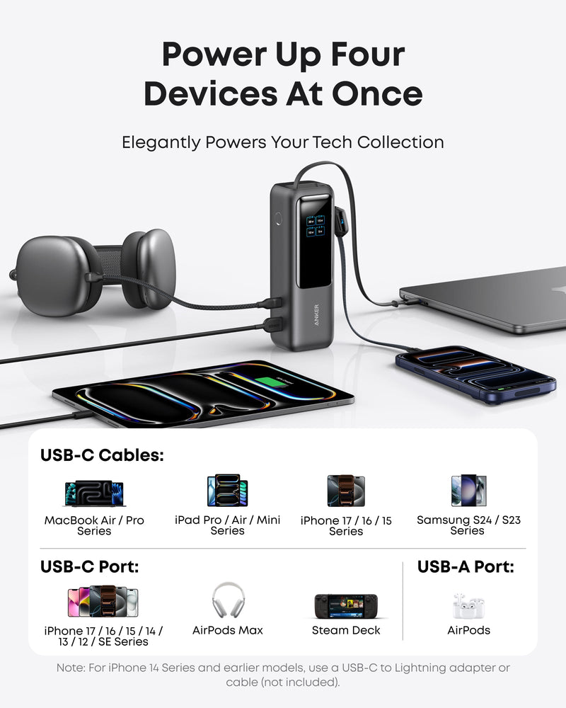 Anker Laptop Power Bank (25K, 165W, Built-In and Retractable Cables)