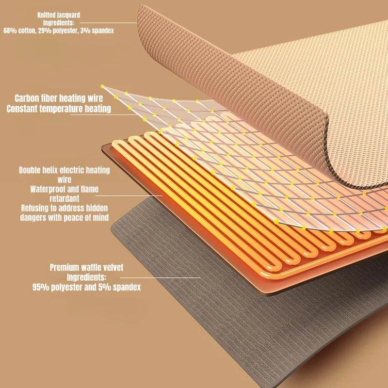 USB Electric Heated CozyGlow Heated Wrap