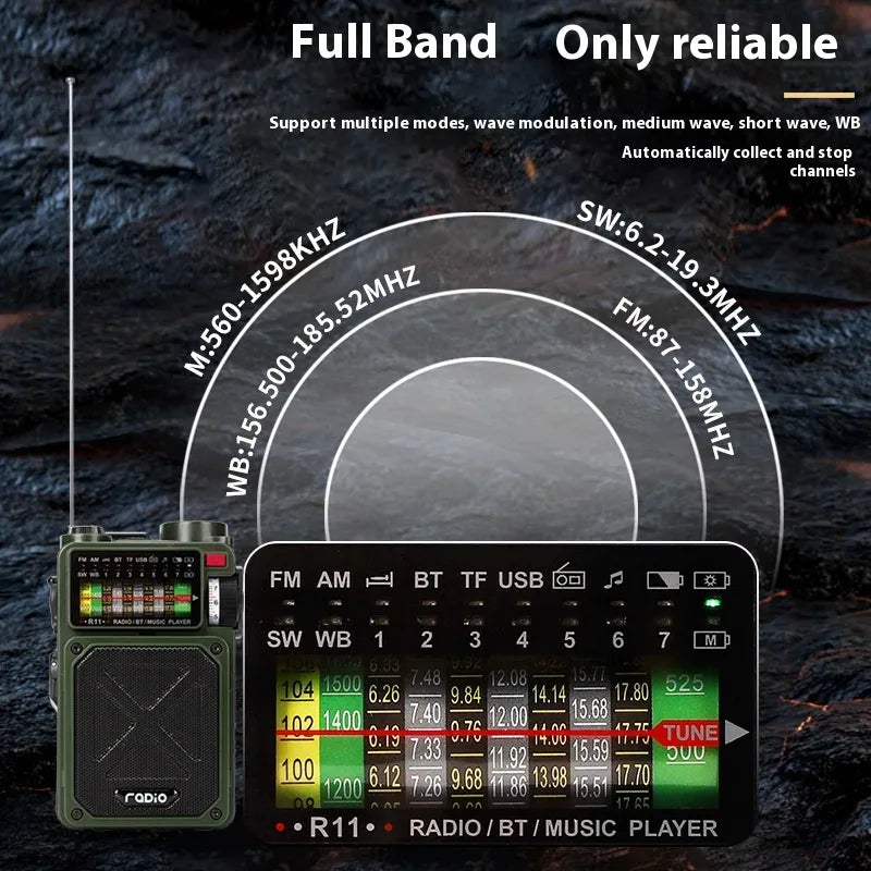 Hand-Crank Generator & Solar Power Bank