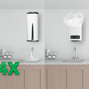 HydroVanta Prime Vertical Water Heater - Jon and Molly's Wholesale HQ