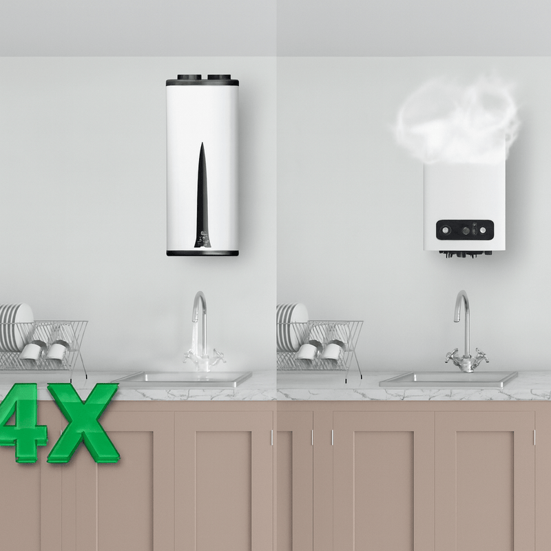 HydroVanta Prime Vertical Water Heater - Jon and Molly's Wholesale HQ