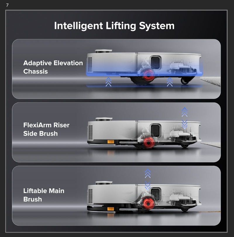 Roborock Saros 10 Robot Vacuum with Dual Anti-tangle System (Upgraded from S8 MaxV Ultra)